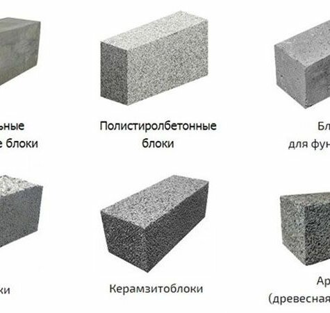 Бетон в современном строительстве