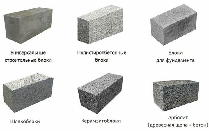 Применение бетона в современном строительстве